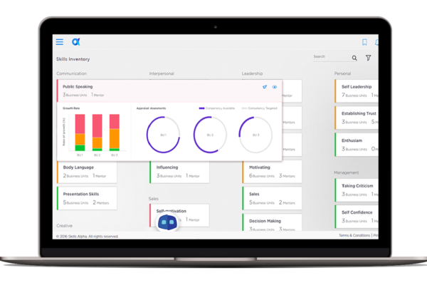 Skill-Gap-Analytics-3-v2